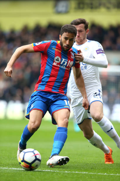 体上表示 体上表示